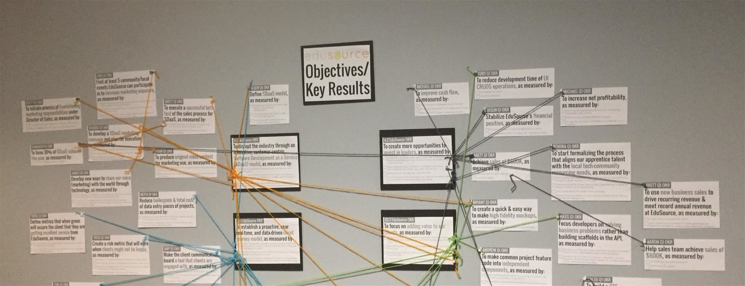 Objectives / Key Results at RoboSource